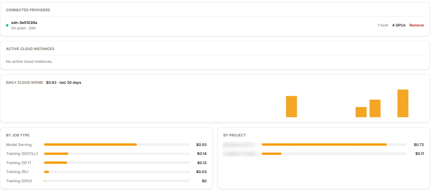 The Cloud view: connected providers, active instances, and spend by job type
