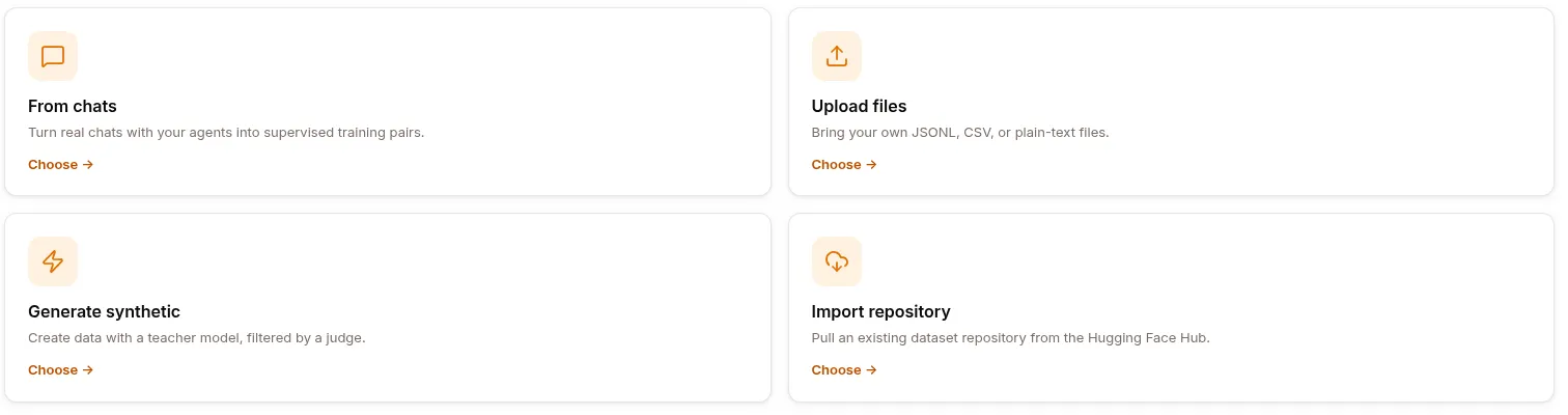 The four dataset sources: chats, uploaded files, synthetic generation, or a Hugging Face repo