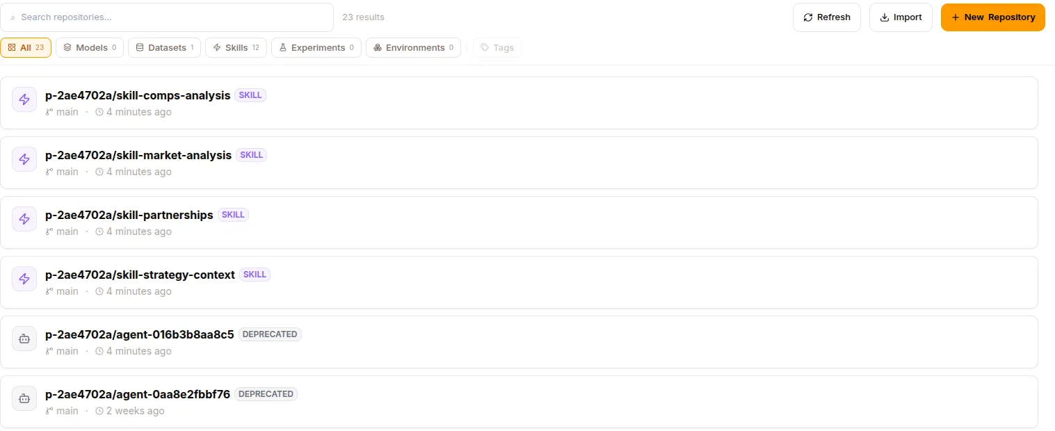 The Data Hub, filtered by repository type