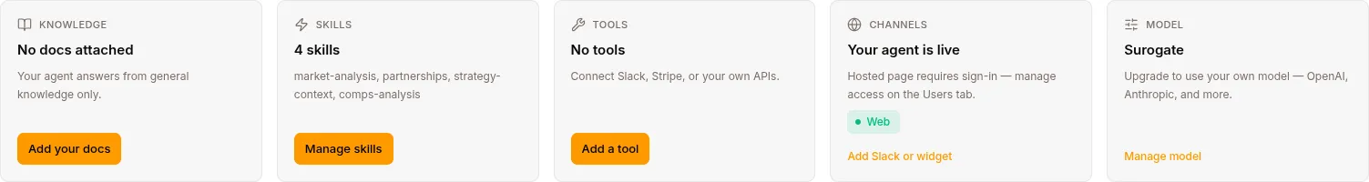 The agent’s Overview page: knowledge, skills, tools, channels and model, each with its next step