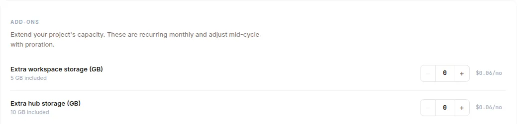 The recurring add-ons, each with a stepper and a monthly price